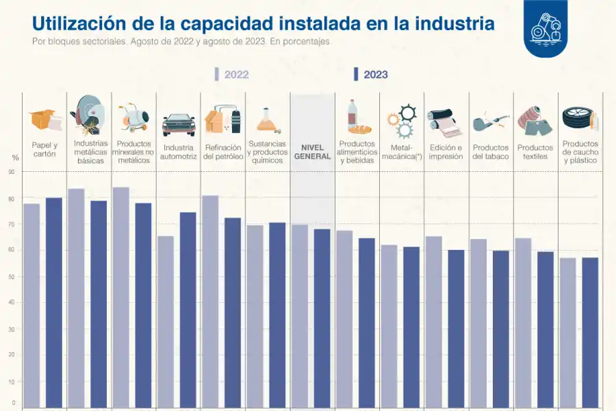 FOTO TOMADA DE TWITTER/@INDECArgentina.