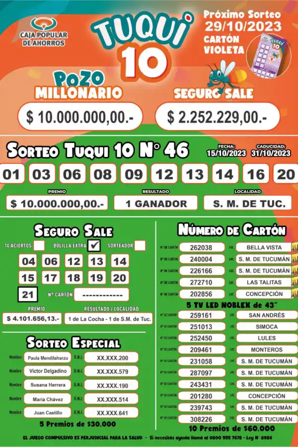 Tuqui 10: el sorteo del domingo tuvo un ganador 