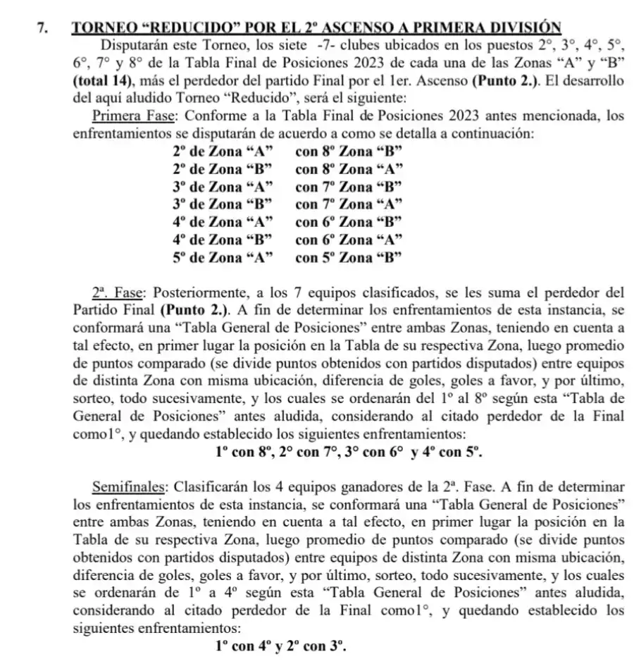 ¿A qué equipos deberá vencer San Martín en el Reducido para llegar a Primera?