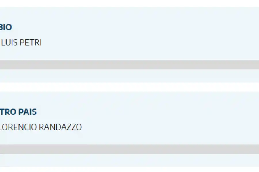 Los resultados en Santiago del Estero.