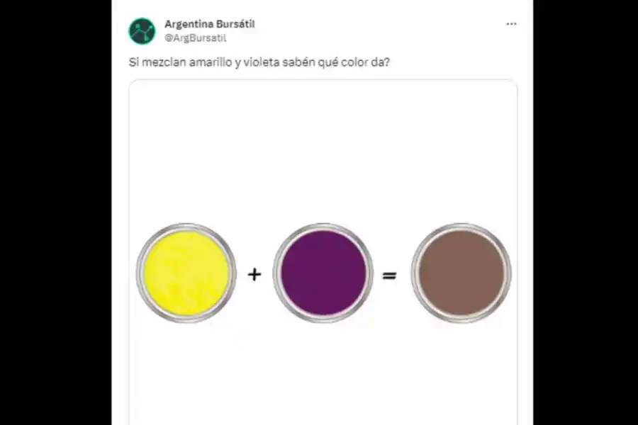 La profecía de Solari Parravicini y el apoyo de Bullrich a Milei: ¿amarillo y violeta?