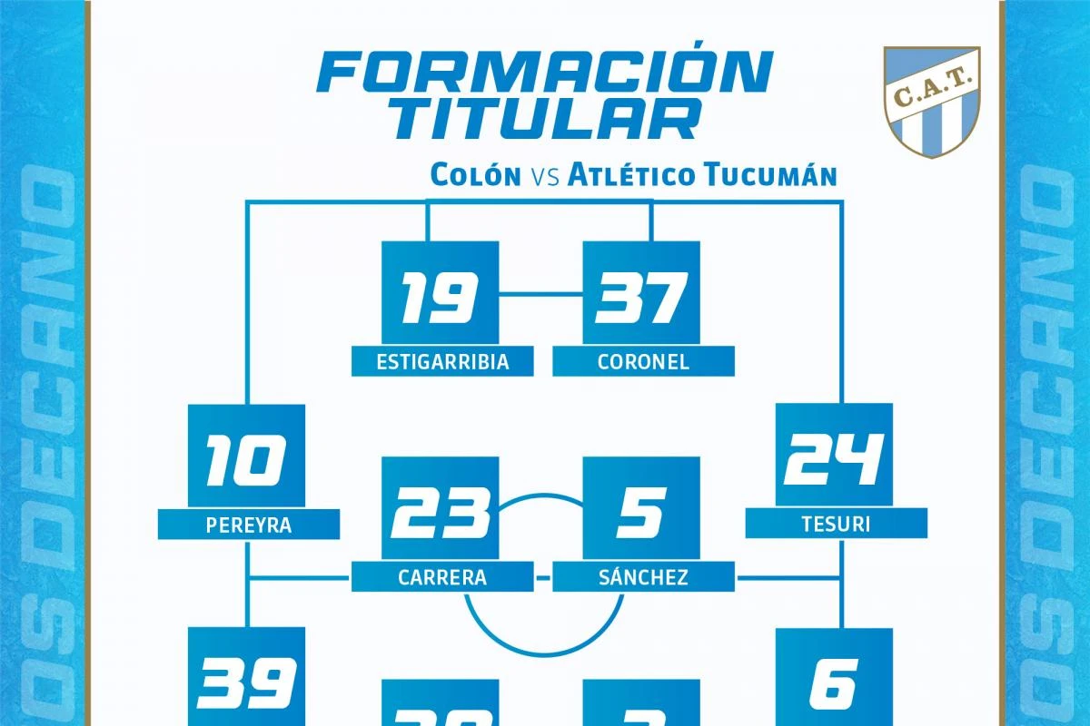 La dupla repite la formación en Atlético Tucumán