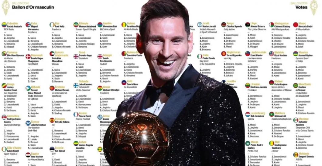 ¿SERÁ EL OCTAVO? Messi se postula cómo uno de los principales candidatos a quedarse con el Balón de Oro. FOTO TOMADA DE LA DEFENSA CENTRAL.