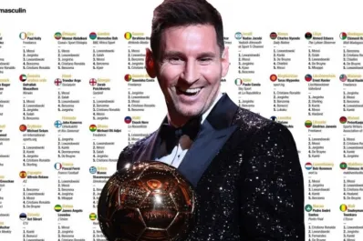 Balón de Oro: ¿Cómo se vota al ganador de la edición 2023?