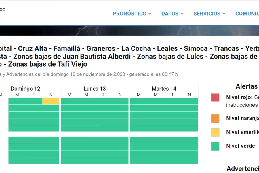 La alerta amarilla por fuertes tormentas en Tucumán.