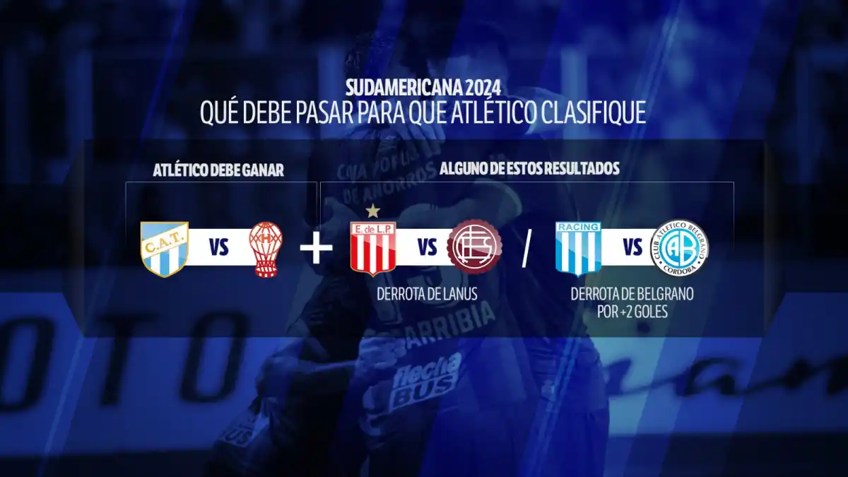 ¿Qué es lo que necesita Atlético Tucumán para clasificar a la Copa Sudamericana?