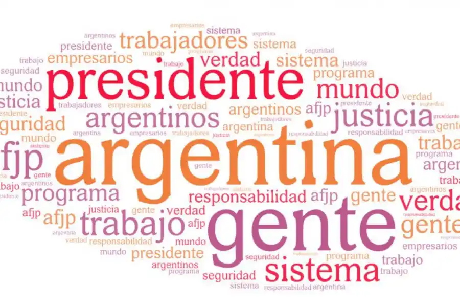 Las palabras más utilizadas por Sergio Massa.