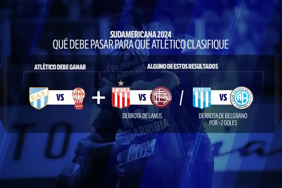 ¿Qué es lo que necesita Atlético Tucumán para clasificar a la Copa Sudamericana?