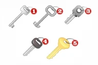 Test de personalidad: elegí una llave y descubrí si eres controlador sin saberlo