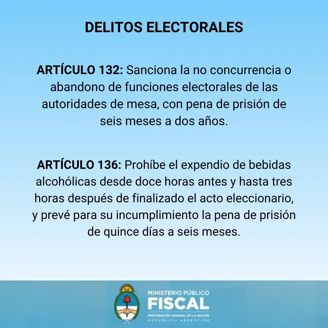 En Tucumán, en cuatro horas se recibieron 22 denuncias por acarreo de electores