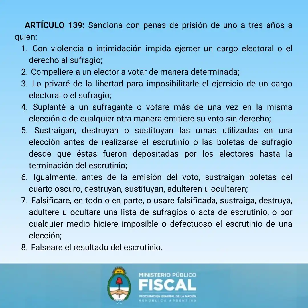 En Tucumán, en cuatro horas se recibieron 22 denuncias por acarreo de electores