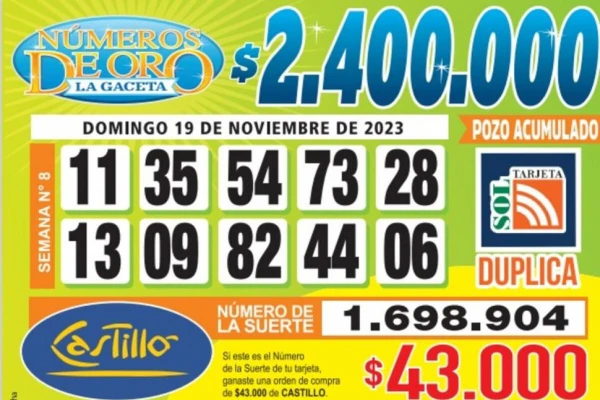 Los Números de Oro de LA GACETA del 19 de noviembre de 2023