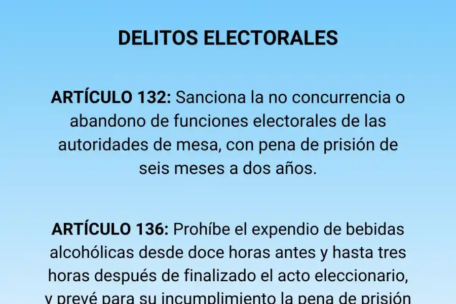 En Tucumán, en cuatro horas se recibieron 22 denuncias por acarreo de electores