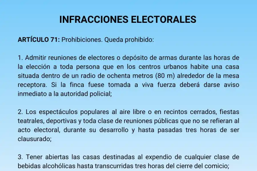 En Tucumán, en cuatro horas se recibieron 22 denuncias por acarreo de electores
