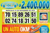 Los Números de Oro de LA GACETA del 22 de noviembre de 2023