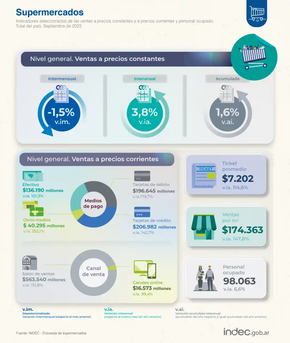 FOTO TWITTER/@INDECARGENTINA.