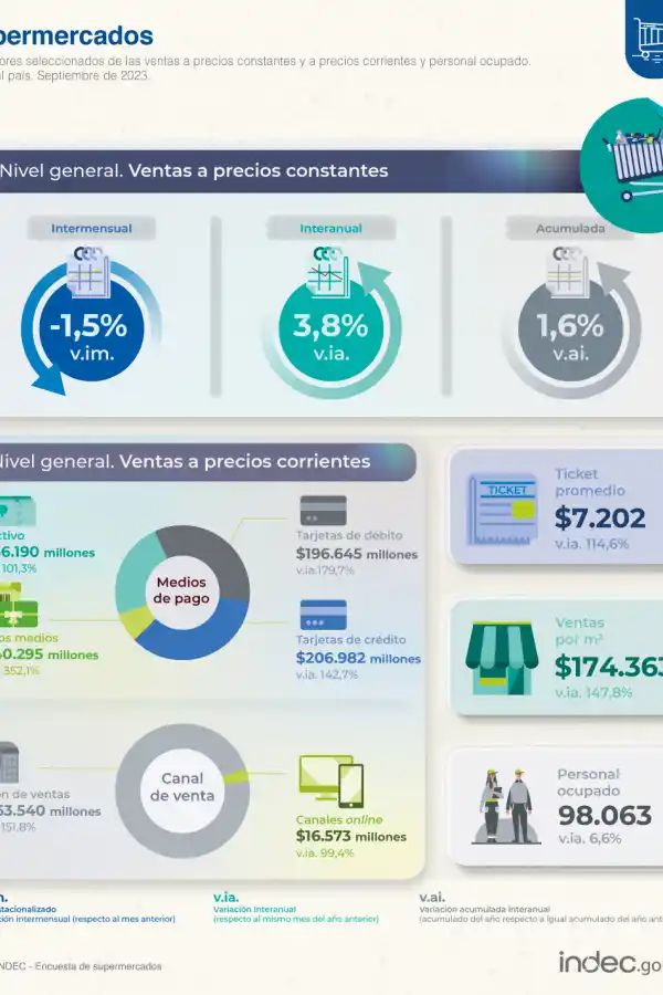 FOTO TWITTER/@INDECARGENTINA.