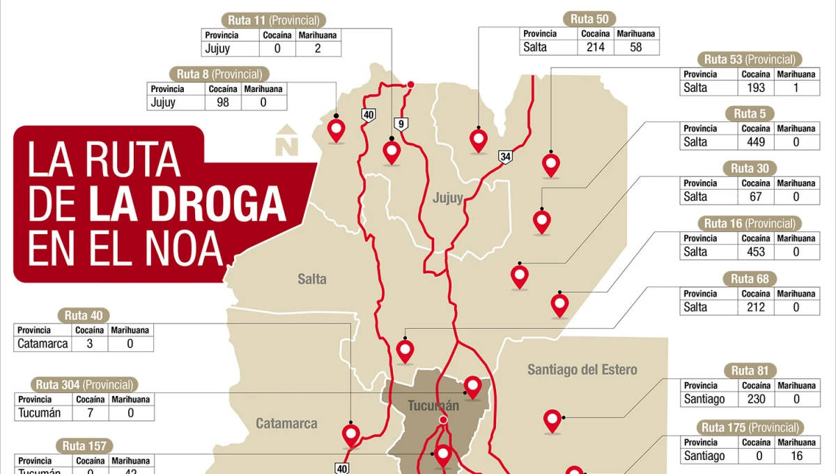El intrincado tráfico de drogas por toda la región norte de Argentina