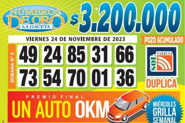 Los Números de Oro de LA GACETA del 24 de noviembre de 2023
