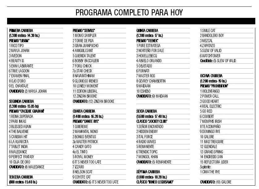 Remanente y Slew of Valid son dos cartas fuertes en el turf local