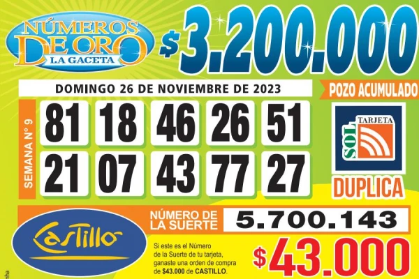 Los Números de Oro de LA GACETA del 26 de noviembre de 2023