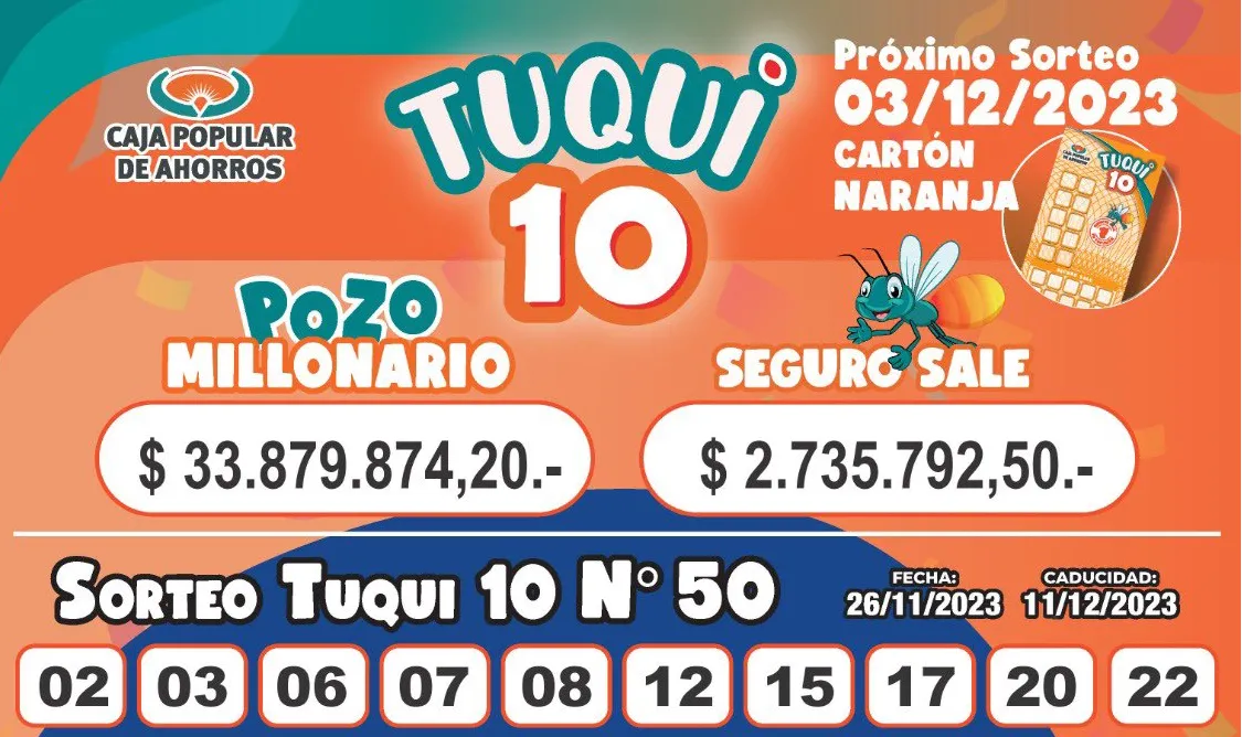 Tuqui 10: los resultados del sorteo del domingo 26 de noviembre