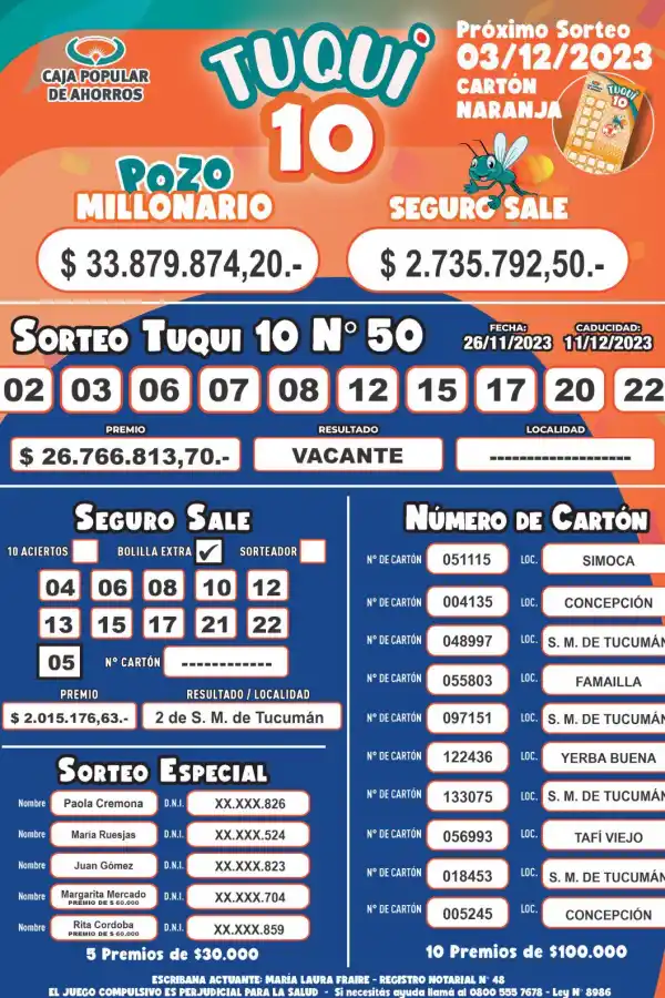 El pozo del Tuqui 10 continúa vacante