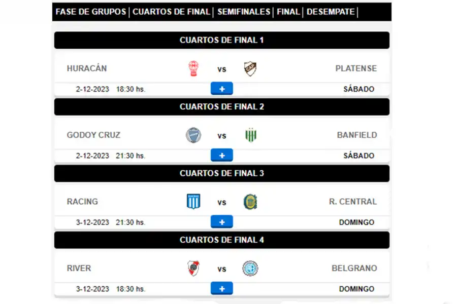 La programación de los cruces de los cuartos de final de la Copa de la Liga están confirmados