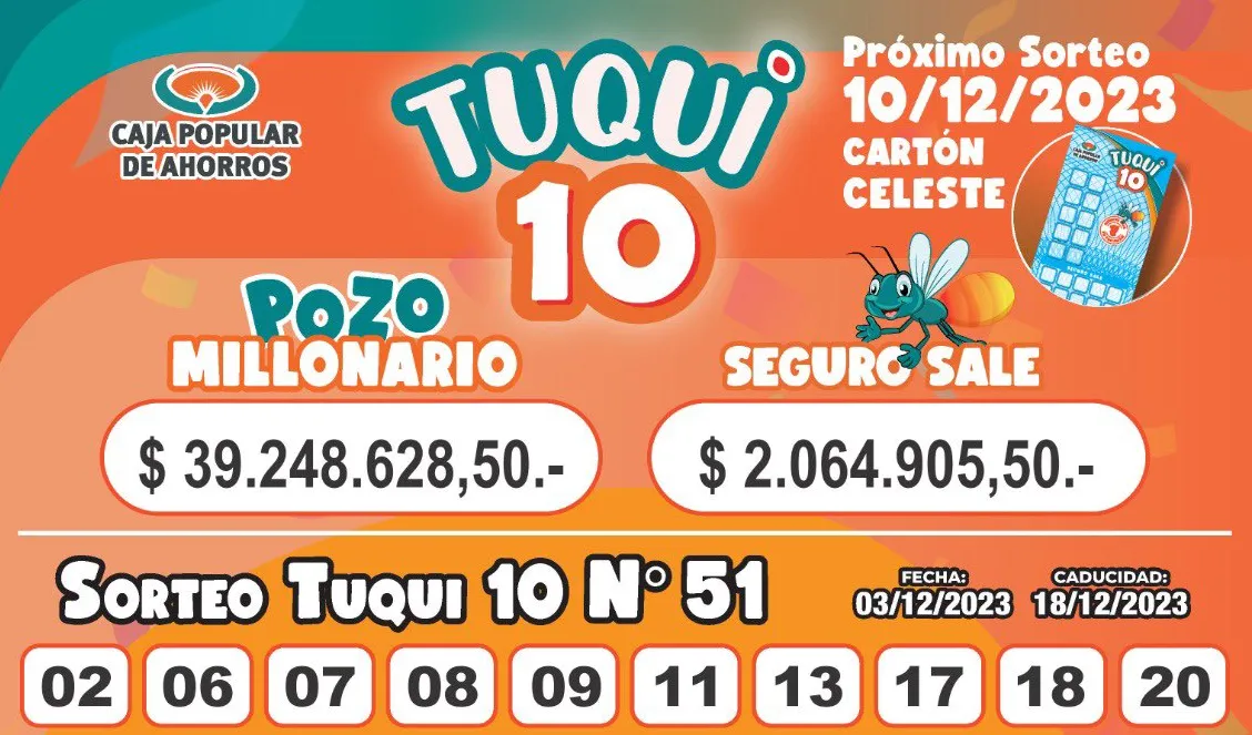 Tuqui 10 es el juego de la Caja Popular de Ahorros de Tucumán
