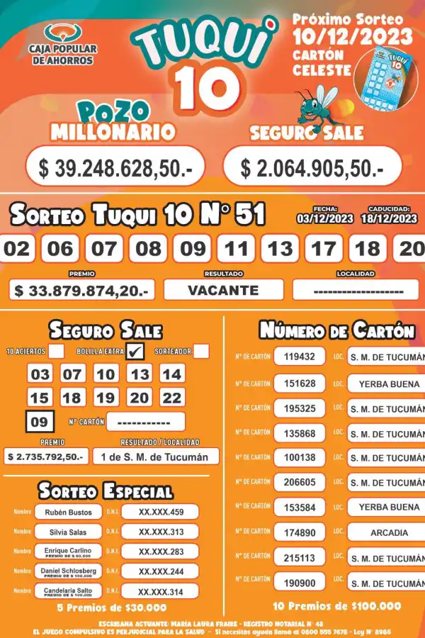 Tuqui 10: los resultados del sorteo del domingo 3 de diciembre