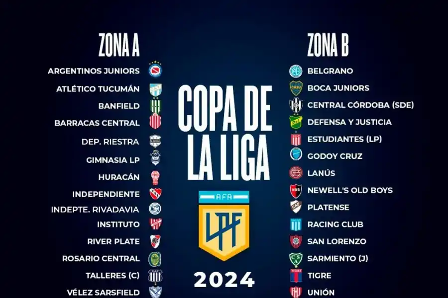 Atlético Tucumán jugará en 2024 con los recién ascendidos a la Liga Profesional