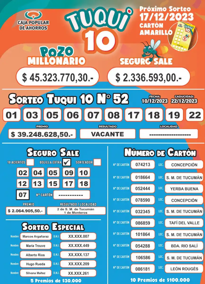 Tuqui 10: los resutados del sorteo del domingo 10 de diciembre