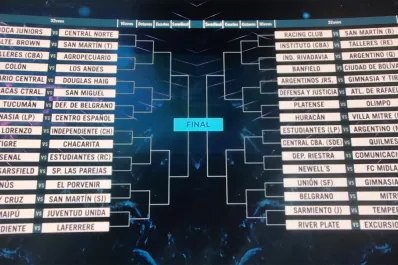 Copa Argentina 2024: Atlético Tucumán y San Martín ya conocen a sus rivales para el debut