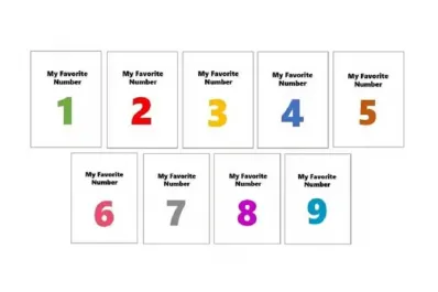 Test viral: elegí tu número favorito y descubrí cuáles secretos importantes de tu personalidad