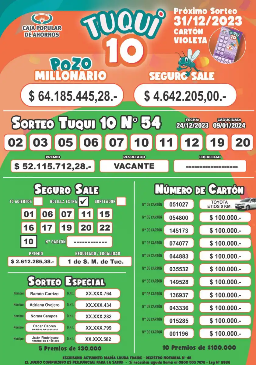 Tuqui 10: estos son los resultados del sorteo de Noche Buena