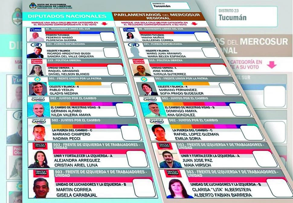 BOLETA ÚNICA DE PAPEL. Este sistema de votación se aplica en varias provincias de la Argentina.