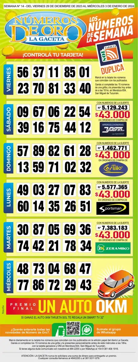 Esta es la grilla completa de los Números de Oro de LA GACETA del 3 de enero de 2023