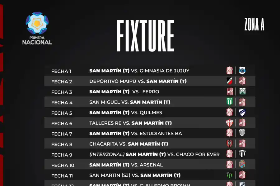 San Martín de Tucumán ya conoce su hoja de ruta para 2024