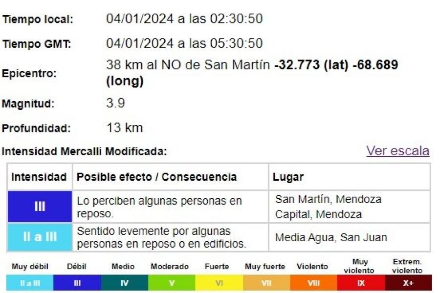 Detalles del sismo que se sintió esta madrugada en Mendoza. (Imagen: captura de pantalla Inpres)