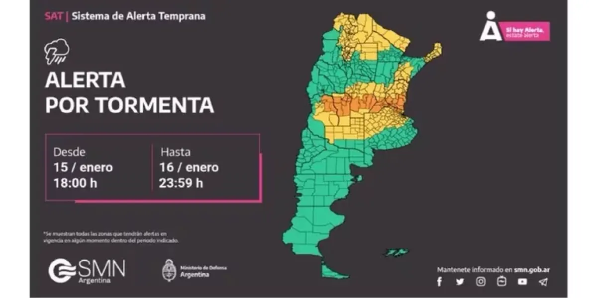 Servicio Meteorológico Nacional