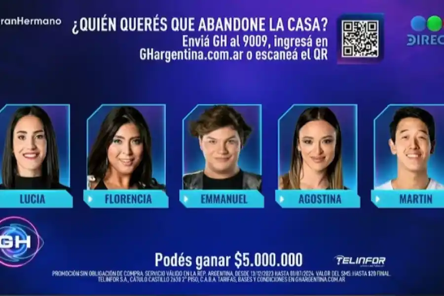 Los nominados de esta semana de Gran Hermano 2024.