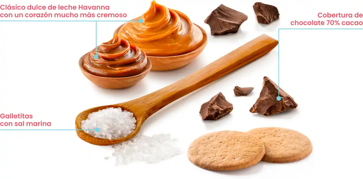 La composición de la producción homenaje