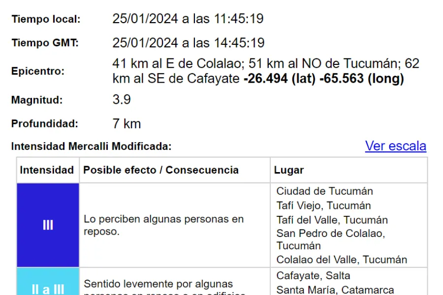 Temblor en Tucumán: a qué hora se registró y qué zonas lo sintieron