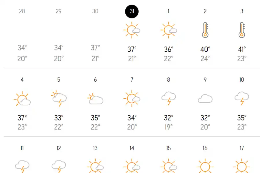 Cómo estará el clima en Tucumán durante febrero