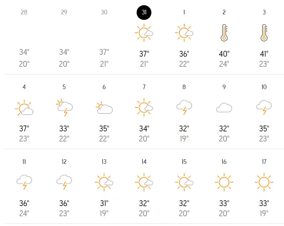 Cómo estará el clima en Tucumán durante febrero