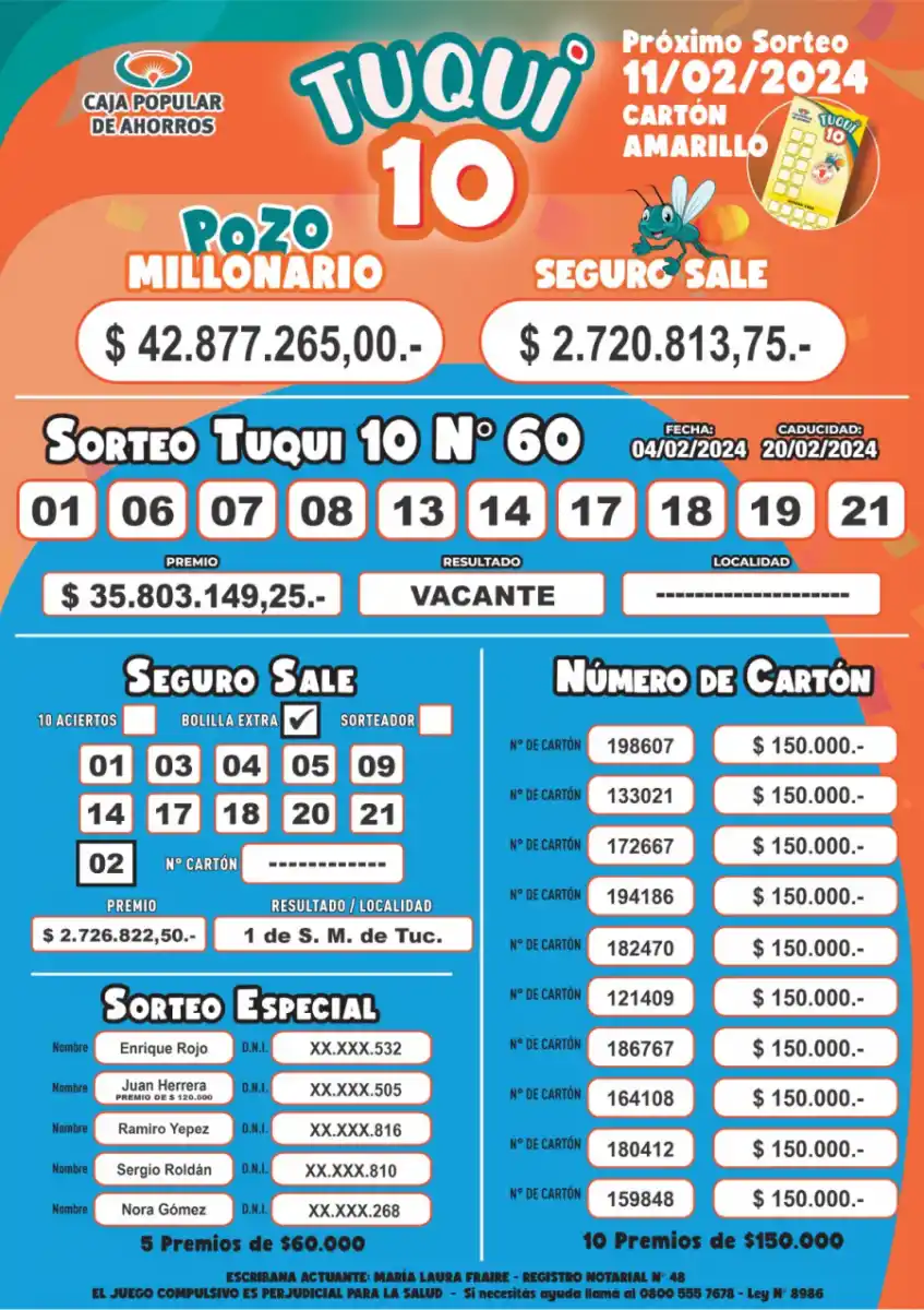 Los resultados del Tuqui 10