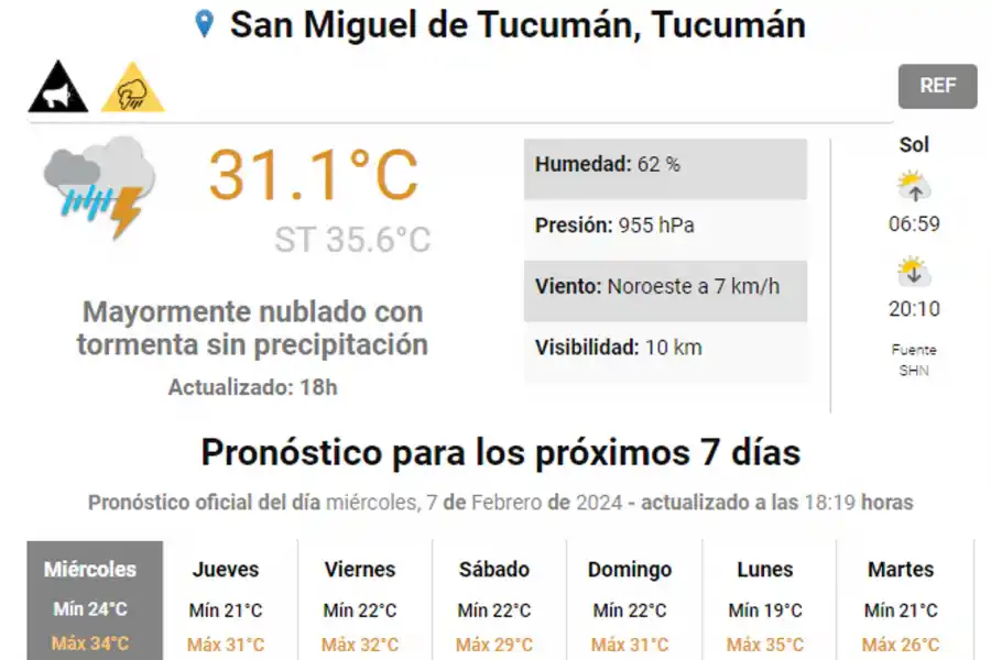 Tucumán se encuentra bajo alerta meteorológica por fuertes tormentas