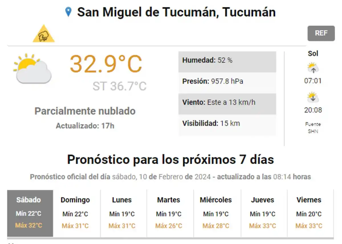 Tucumán, bajo alerta amarilla: qué dice el pronóstico para las próximas horas