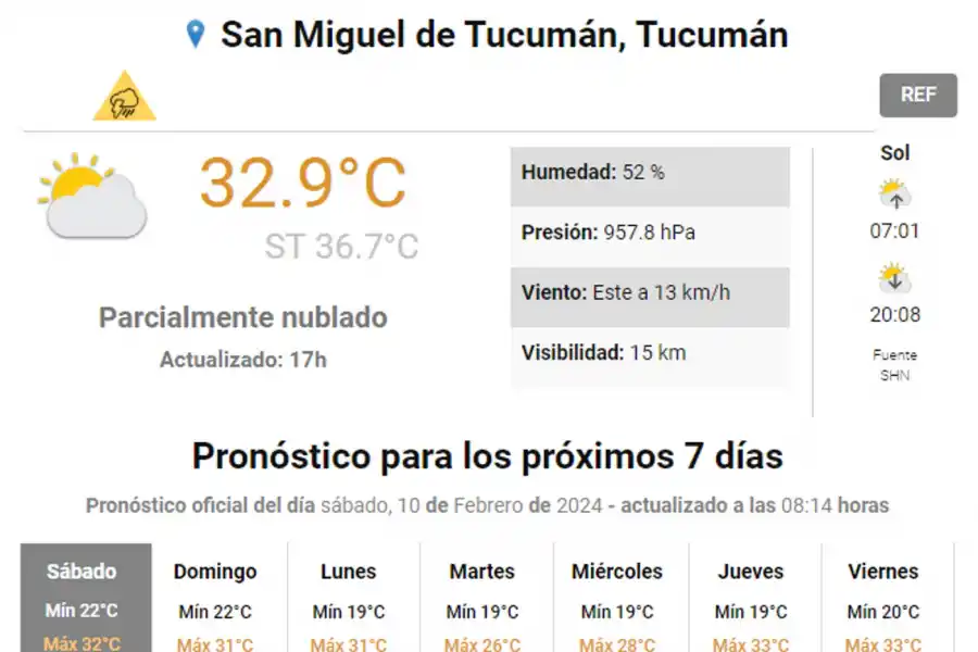 Tucumán, bajo alerta amarilla: qué dice el pronóstico para las próximas horas