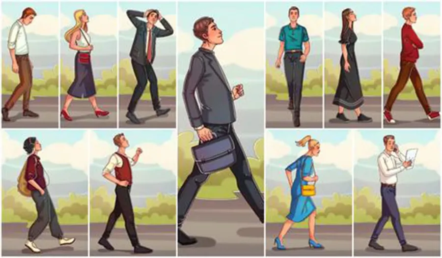 Test de personalidad